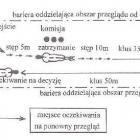 Przebieg przeglądu wet.